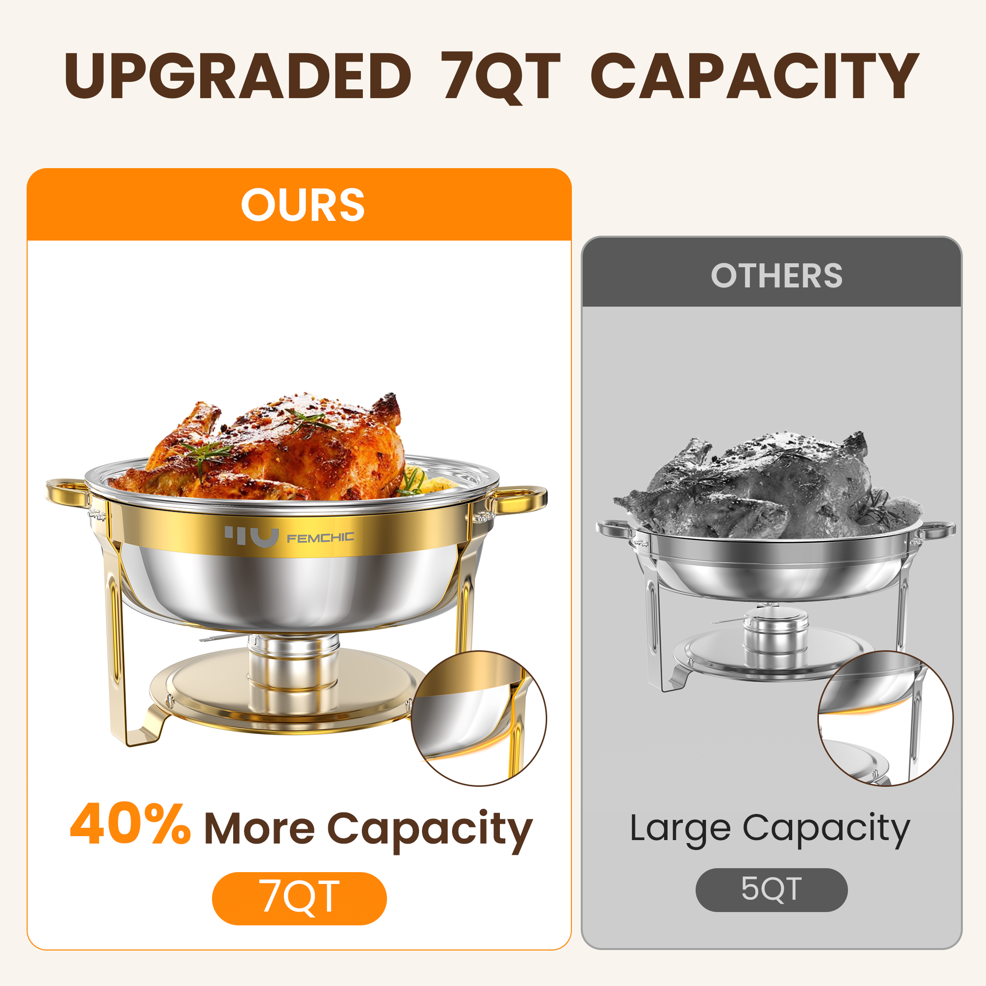FEMCHIC 7QT Gold Chafing Dishes for Buffet 4 Pack, Chafing Dish Buffet Set Stainless Steel, Round Chafing Dishes with Glass Lid & Lid Holder, Smooth Mirror Polish for Party Events Wedding - Image 10