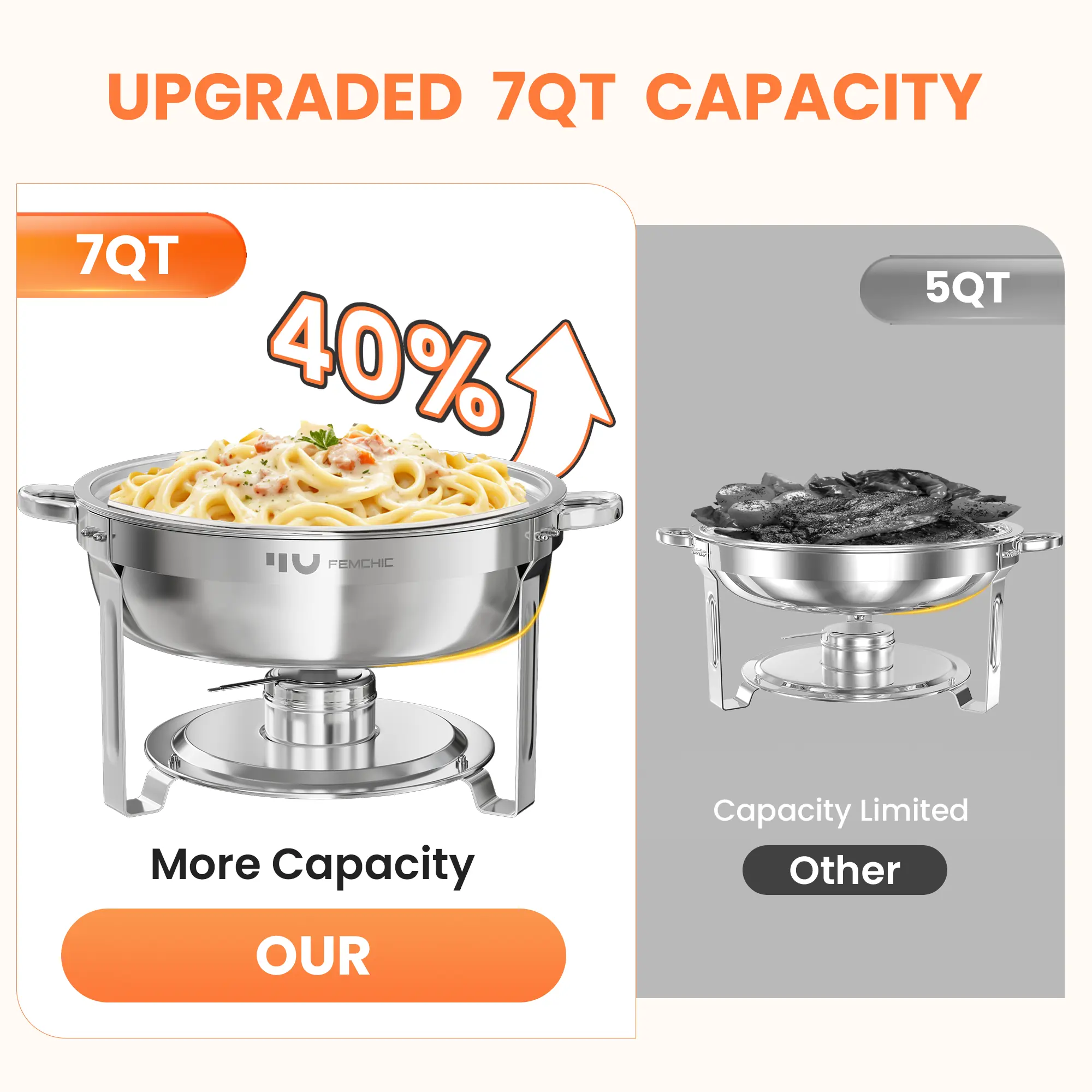 HHVEL 7QT Chafing Dish Buffet Set 2/4 Pack, Stainless Steel Round Buffet Server Food Warmer w/ Glass Lid & Lid Holder for Parties Catering Events Weddings Banquets