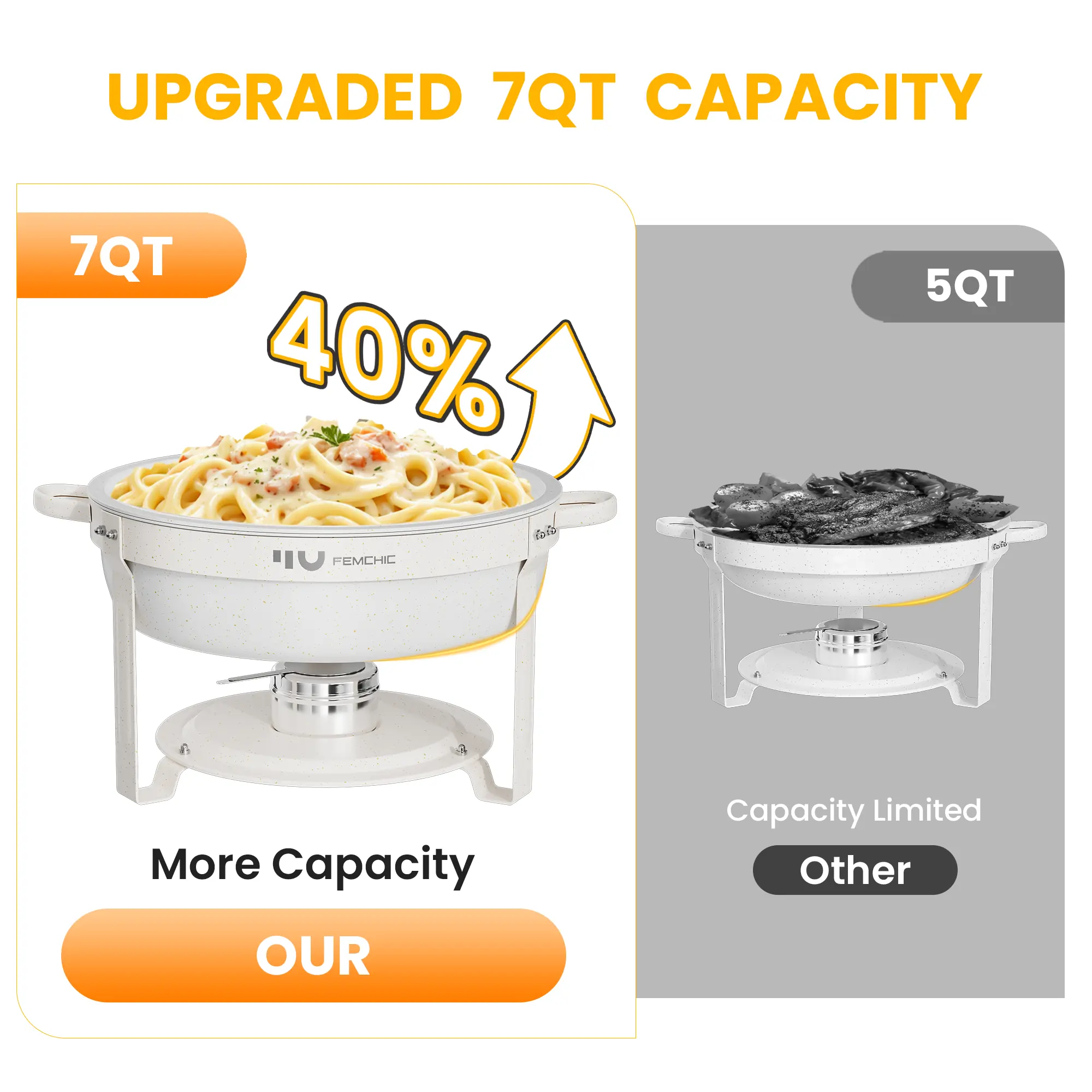 HHVEL 7QT Chafing Dish Buffet Set 2 Pack, White Maifanite-Coated Stainless Steel Round Buffet Server Food Warmer w/ Glass Lid & Lid Holder for Parties Catering Events Weddings Banquets